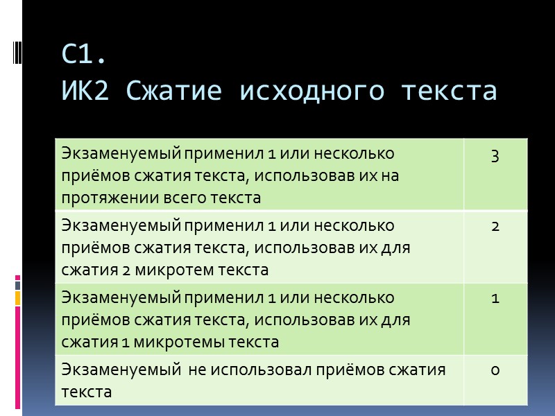 С1. ИК2 Сжатие исходного текста